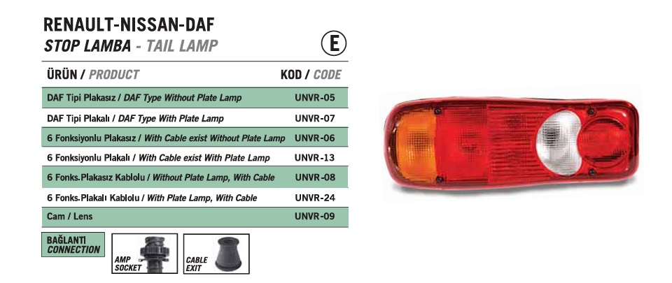STOP LAMBASI 6 FONKS IVECO DAILY SOKETLI P.SIZ 5802830034 EZ 2021>